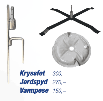 Tillegg til beachflagg